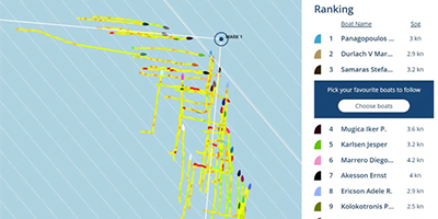 Metasail Tracking